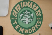 Photo of Starbucks TeamWorks Login- Detail