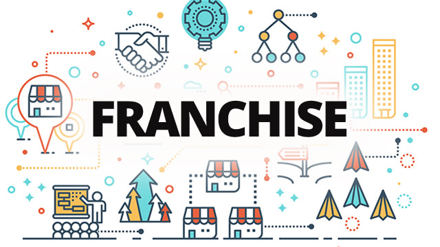 Photo of What Should You Consider Before Buying a Franchise?