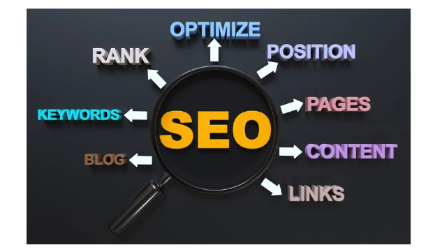 Why Search Engine Optimization is important