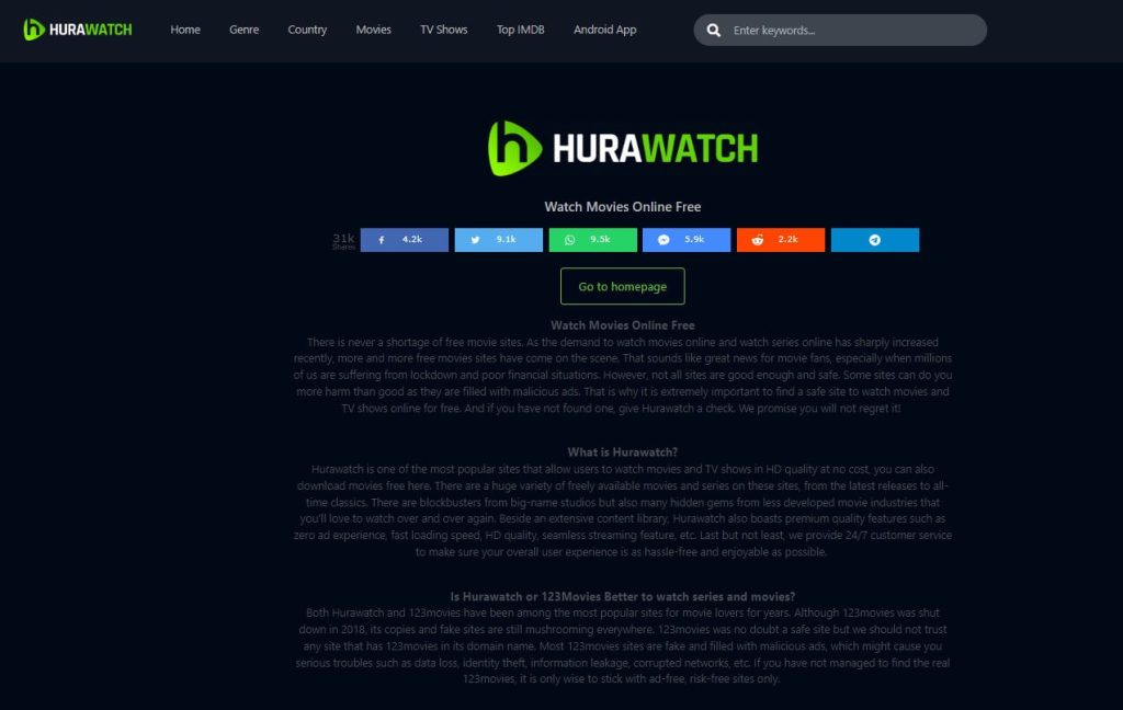 What is Hurawatch?